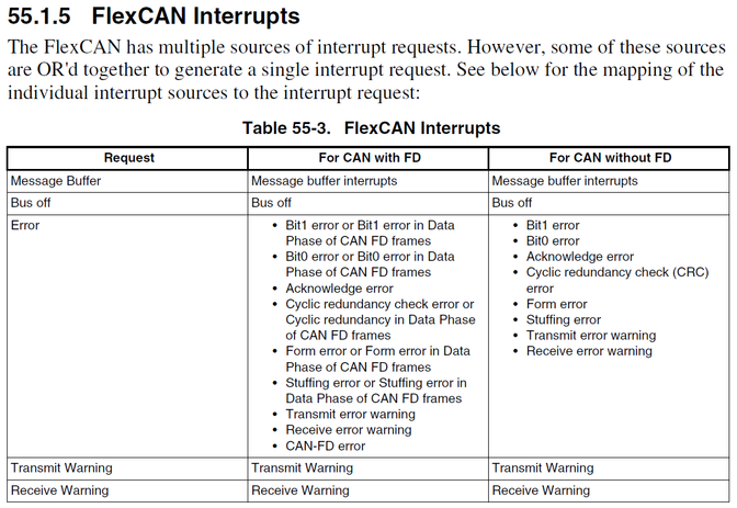 Senlent_1-1637573508270.png Senlent_1-1637573508270.png