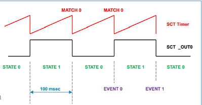 jalalsan_0-1637971469037.png jalalsan_0-1637971469037.png