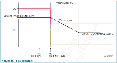 JozefKozon_0-1638519984824.png JozefKozon_0-1638519984824.png