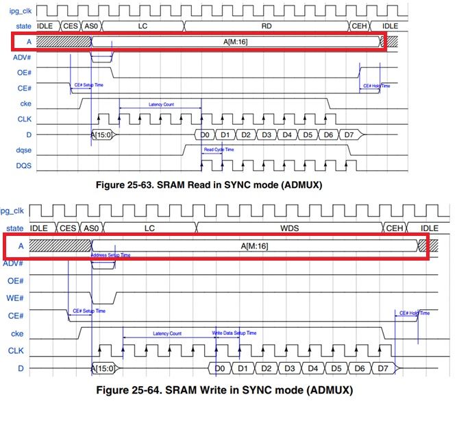 SEMC SRAM masking.jpg