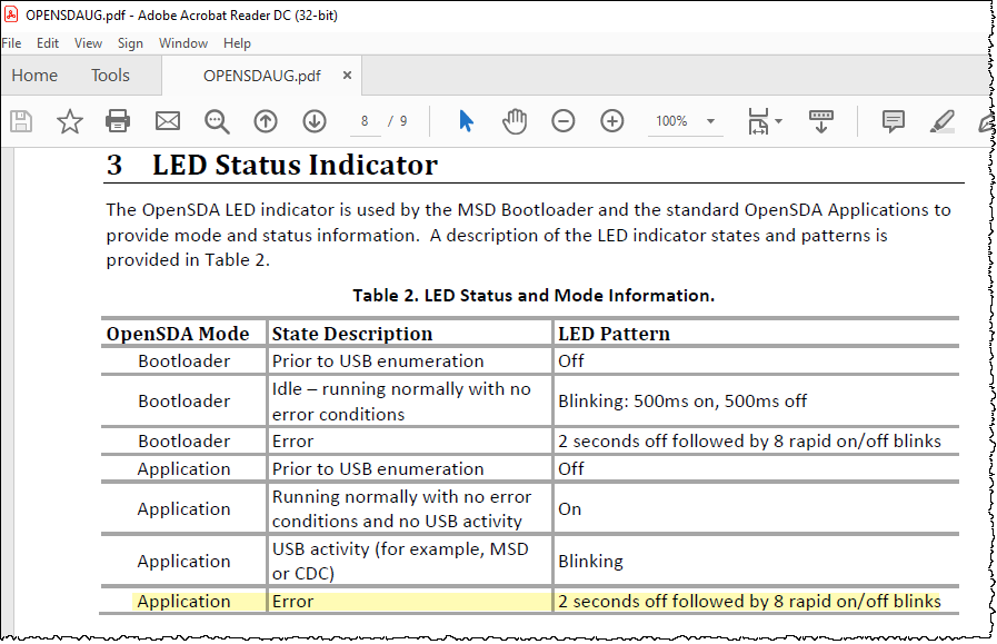 LED Status Indicator.png