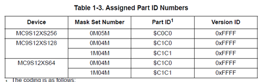 danielmartynek_2-1639399475277.png danielmartynek_2-1639399475277.png