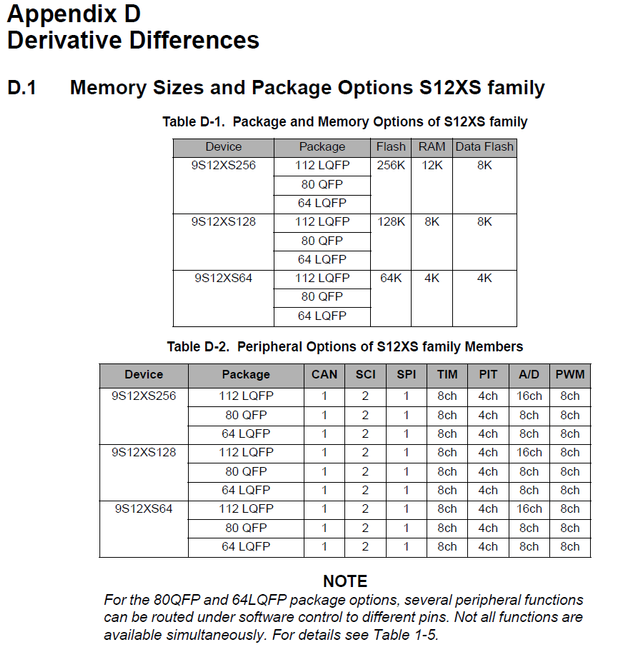 danielmartynek_3-1639399704428.png danielmartynek_3-1639399704428.png