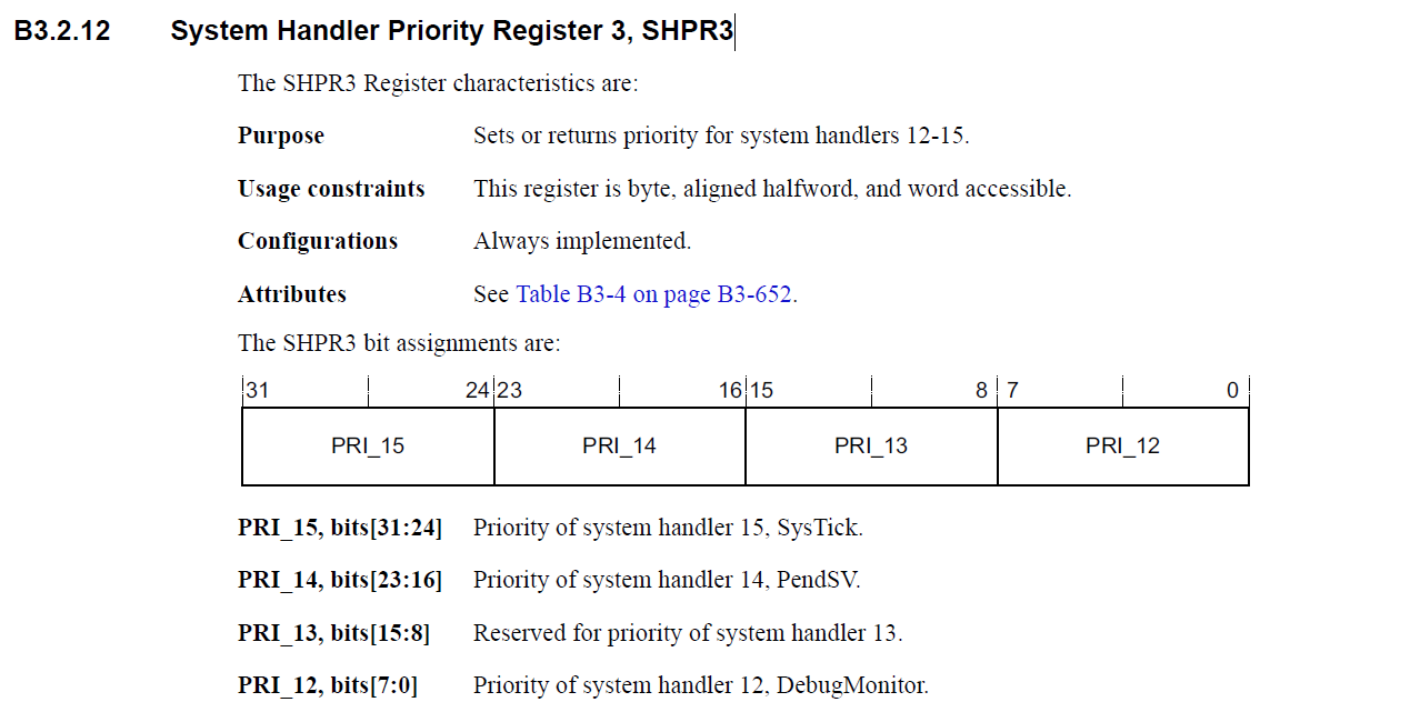 Solved: How to achieve Interrupt nesting for S32K144 - NXP Community