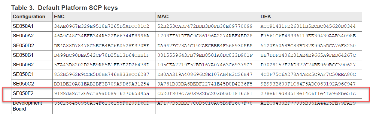 Solved: SE050 - cardCryptogram don't match - NXP Community