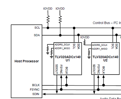 moranmoran_0-1639925134317.png moranmoran_0-1639925134317.png
