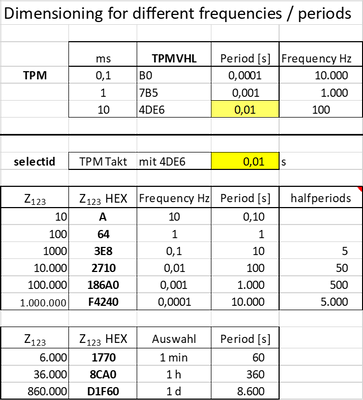 Mei_0-1639944365920.png Mei_0-1639944365920.png