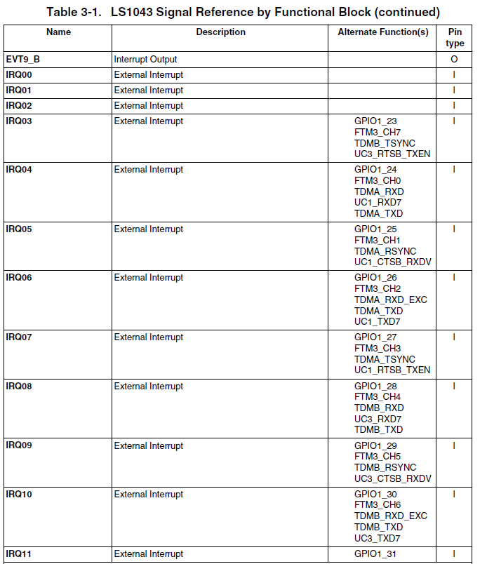 Capture.PNG Capture.PNG