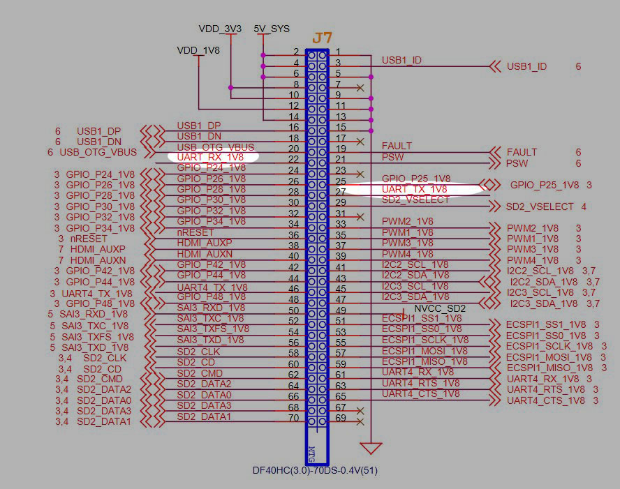 i.MX8m mini using FTDI chip for usb to uart console access
