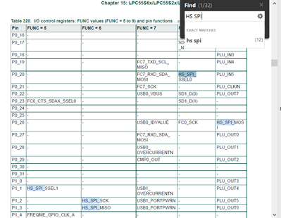 xiangjun_rong_0-1642385846142.png xiangjun_rong_0-1642385846142.png
