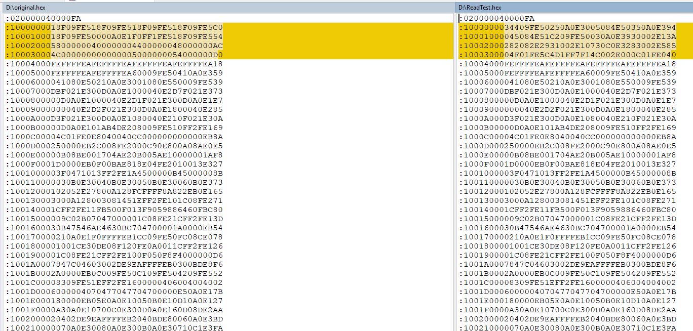 Solved: LPC2138 read address 0x0000 0000 - NXP Community