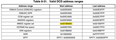 georgemakarov_0-1642505810459.png georgemakarov_0-1642505810459.png