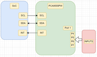 JulioMeza_2-1642521492586.png JulioMeza_2-1642521492586.png