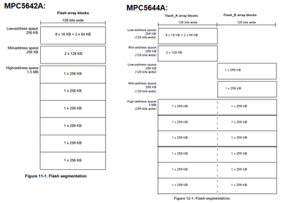 tgcyilmaz_0-1642576768866.png tgcyilmaz_0-1642576768866.png