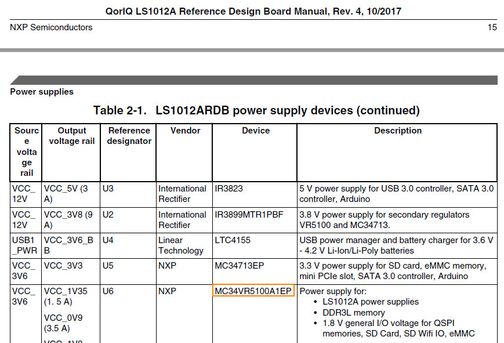 VR5100A1EP_LS1012ARDB.jpg