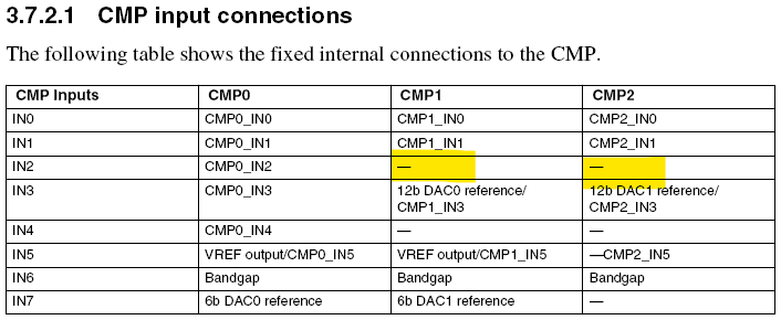 Z-comparator_RM.png