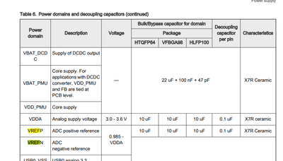 RBhagat_1-1643704898297.png RBhagat_1-1643704898297.png