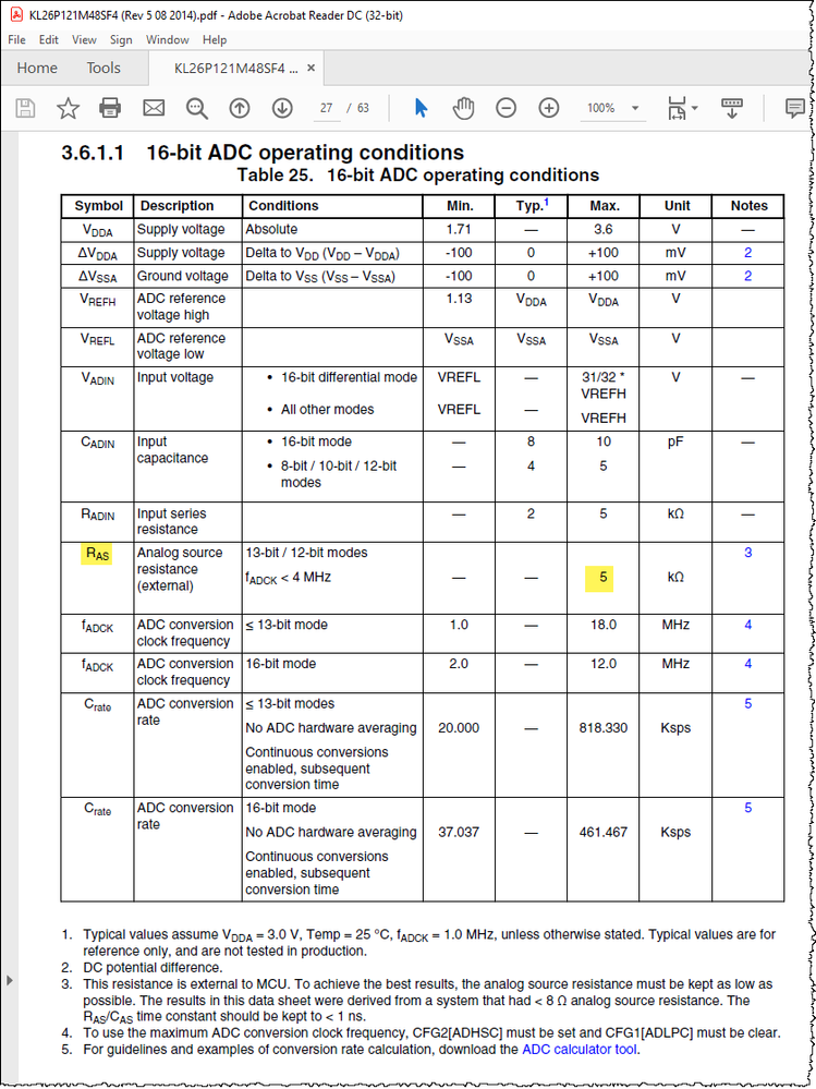 3.6.1.1 16-bit ADC operating conditions.png