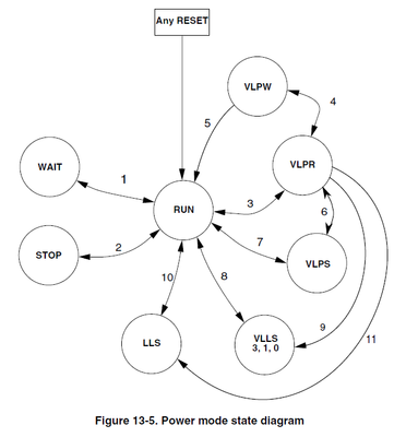 gsmgbl_0-1644868018820.png gsmgbl_0-1644868018820.png