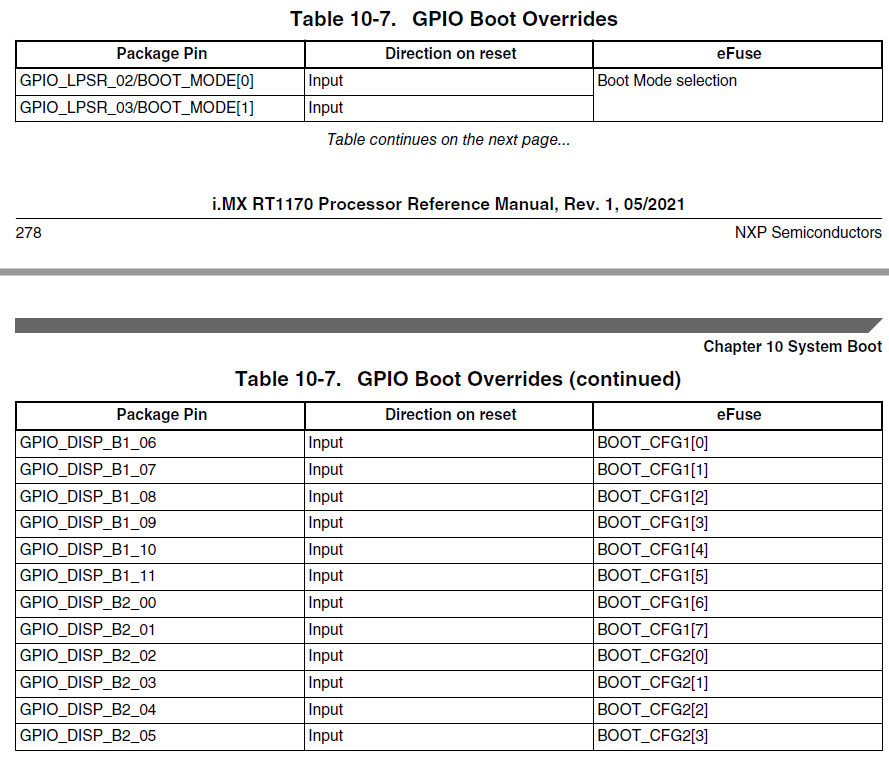 Re: Create bootable image for RT1173 QSPI flash - NXP Community