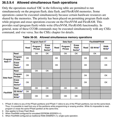 lukaszadrapa_0-1645782127423.png lukaszadrapa_0-1645782127423.png