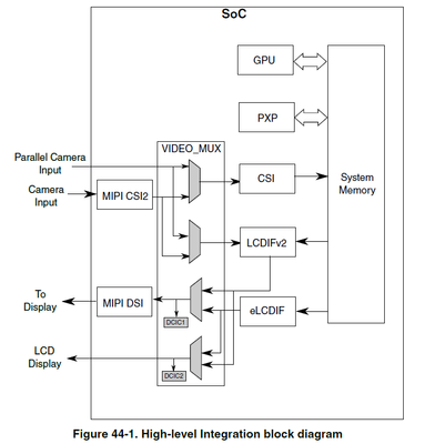 KunliangYAO_0-1645984669774.png KunliangYAO_0-1645984669774.png