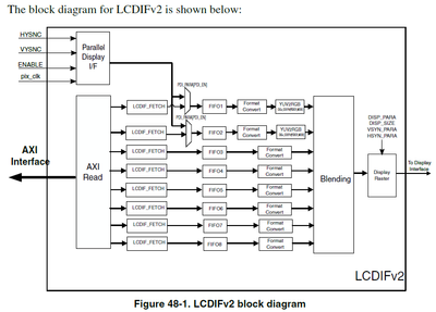 KunliangYAO_1-1645984811681.png KunliangYAO_1-1645984811681.png