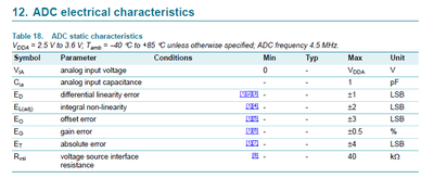 xiangjun_rong_0-1646025462444.png xiangjun_rong_0-1646025462444.png
