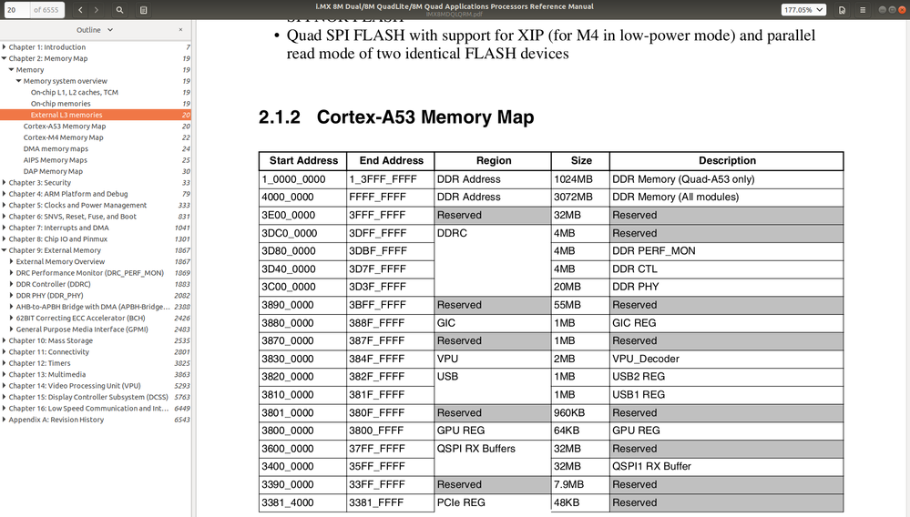A53-DDR-MEM.png A53-DDR-MEM.png