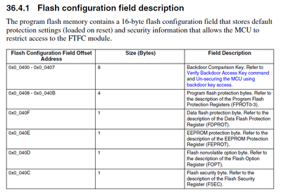 alan_yu_0-1646784736289.png alan_yu_0-1646784736289.png