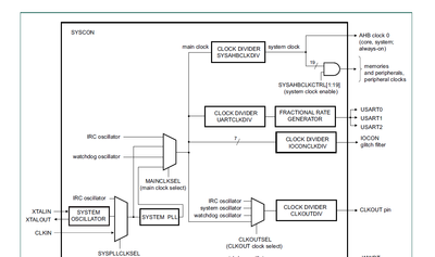 xiangjun_rong_0-1646883598057.png xiangjun_rong_0-1646883598057.png