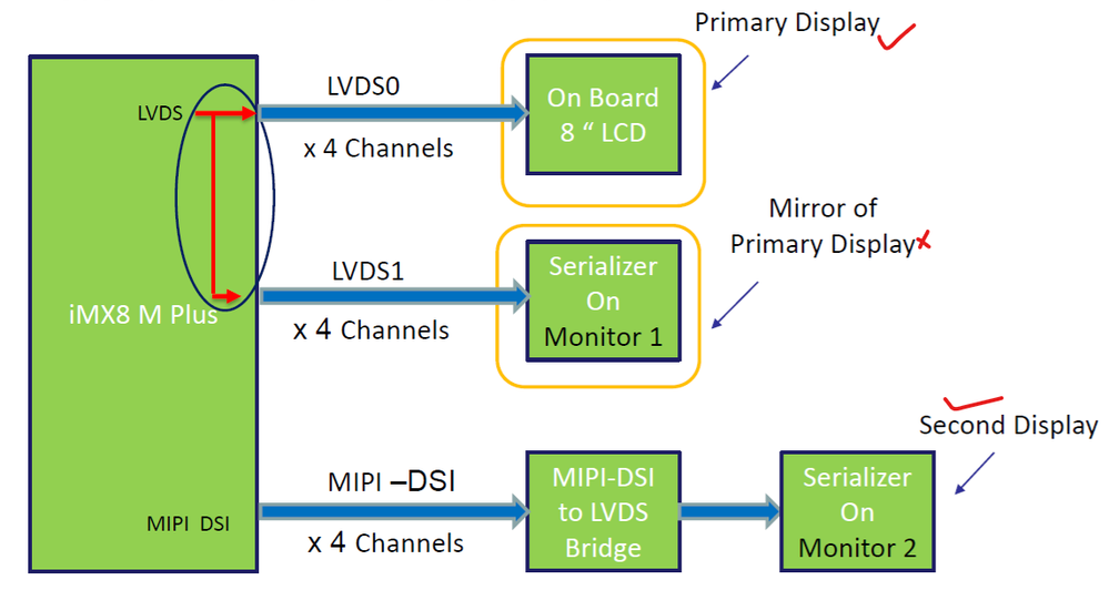 Screenshot 2022-03-10 145026.png Screenshot 2022-03-10 145026.png