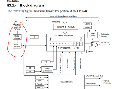 riglesias2021_0-1646930549879.png riglesias2021_0-1646930549879.png