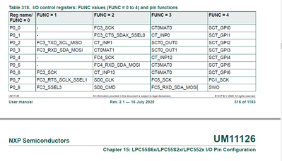 xiangjun_rong_0-1647307847012.png xiangjun_rong_0-1647307847012.png
