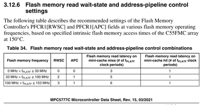 lukaszadrapa_2-1647328172925.png lukaszadrapa_2-1647328172925.png
