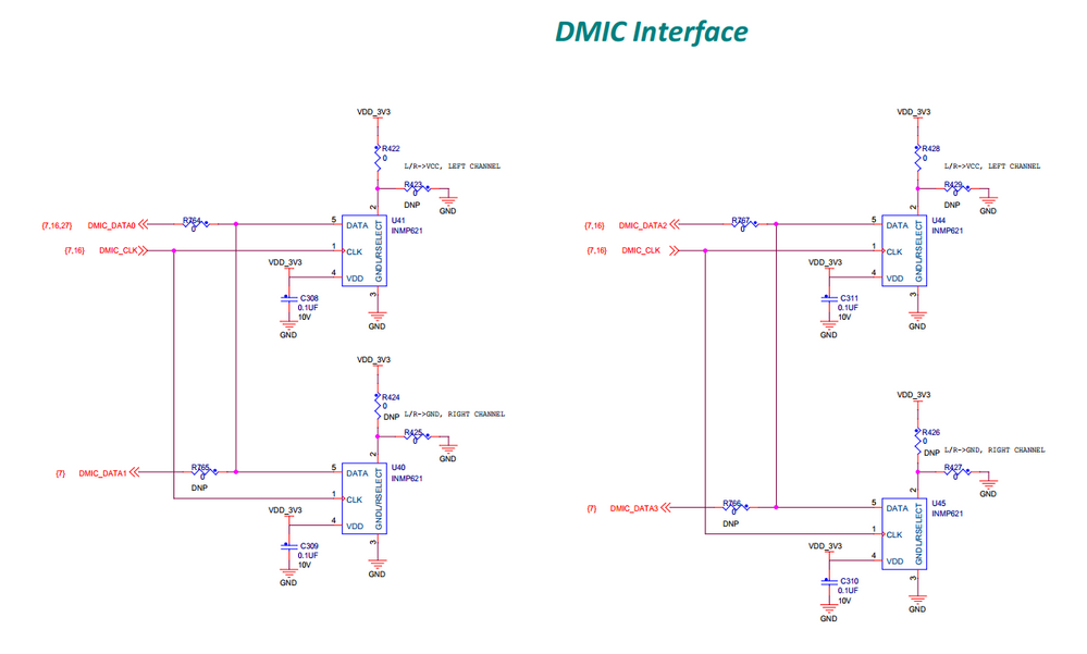 DMIC_Interface.PNG