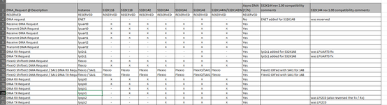 KARTHKSARODE_0-1647412837331.png KARTHKSARODE_0-1647412837331.png