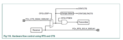 xiangjun_rong_0-1647485143387.png xiangjun_rong_0-1647485143387.png