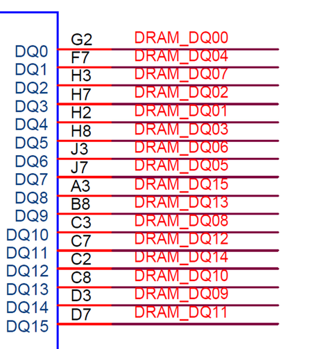 ddr4-bit-swapping.png