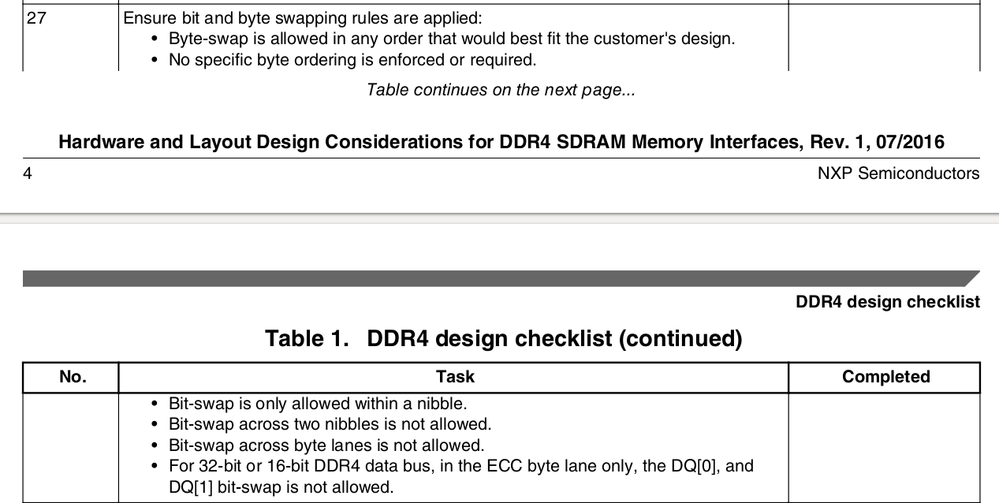 ddr4-bitswapping-27.png ddr4-bitswapping-27.png