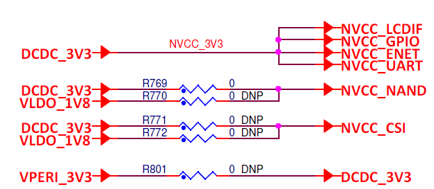 PMIC rails.PNG