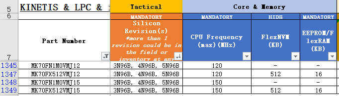 MK70 difference.png