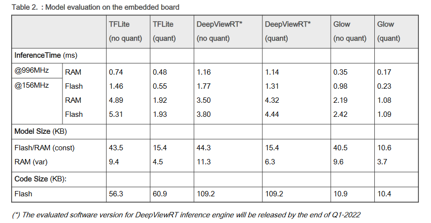 david_piskula_0-1648195393541.png david_piskula_0-1648195393541.png