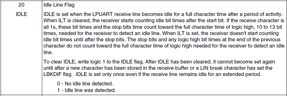 48.3.1.7 LPUART Status (STAT) IDLE.png