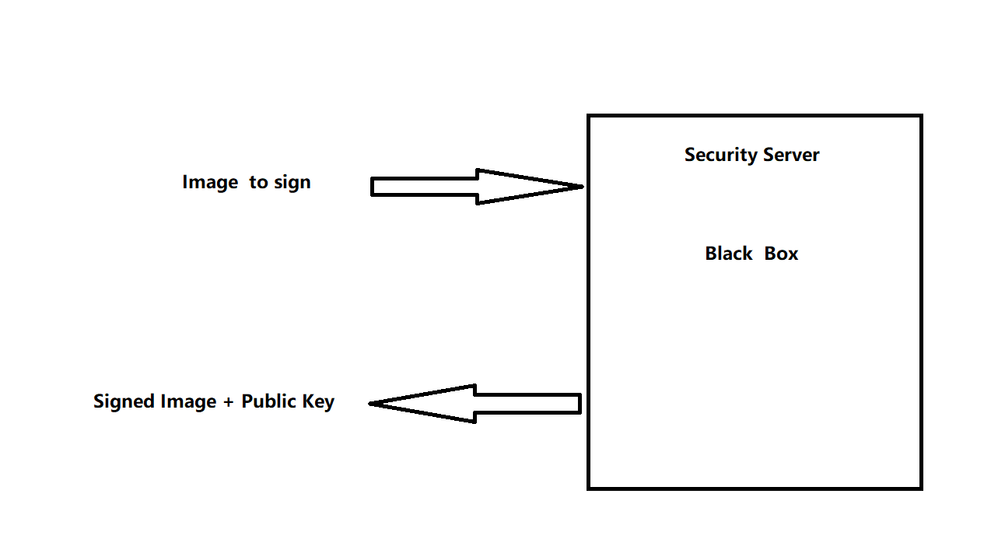 Untitled.png Untitled.png