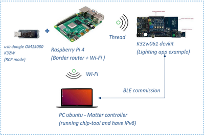 kenshin_891991_0-1648798182712.png kenshin_891991_0-1648798182712.png
