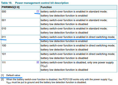 JozefKozon_3-1648807191830.png JozefKozon_3-1648807191830.png
