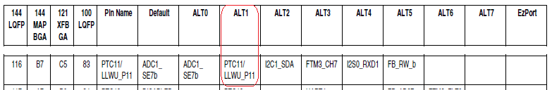 PTC11 alt1.PNG