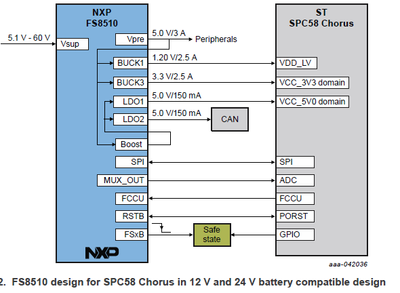 RheaGao_0-1649557041330.png RheaGao_0-1649557041330.png