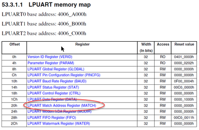 Senlent_0-1649772158721.png Senlent_0-1649772158721.png